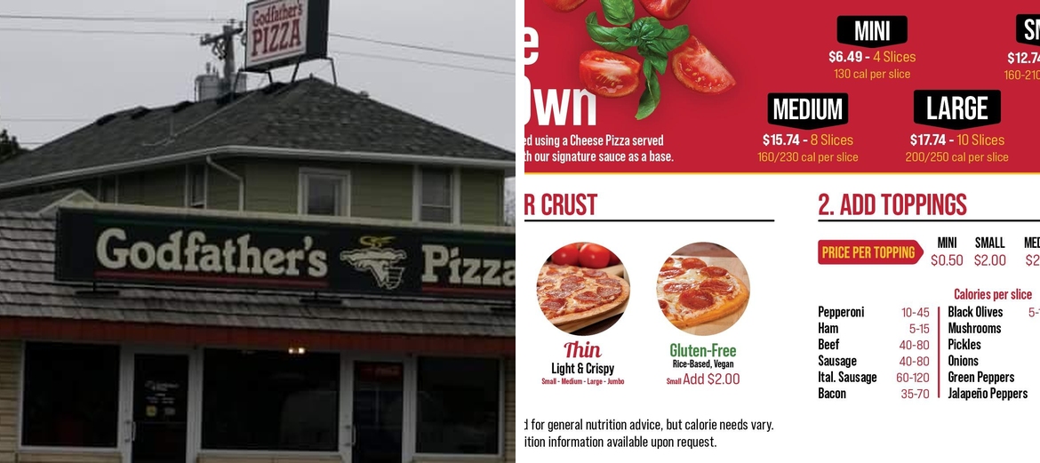 Godfather's Pizza Menu